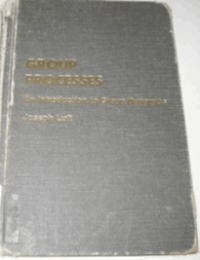 Image of Group Processes